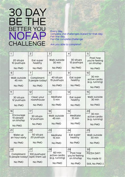 fap challenge|Here are the NNN rules for people on the Nofap sub : r/NoFap